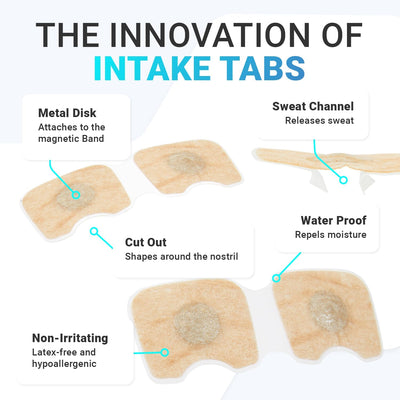 Intake Breathing Refill Tabs 30 Counts