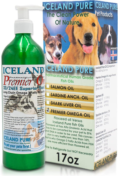 Iceland Pure Premier Omega Fish Oil For Large Breed Dog