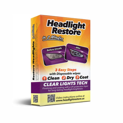 Car Headlight Restoration Starter Kit