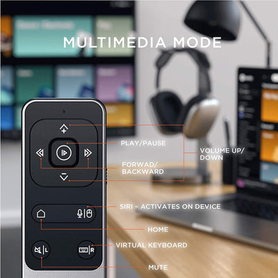 Satechi R2 Bluetooth Multimedia Remote Control