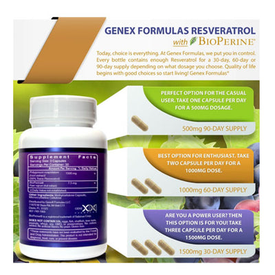 Genex Formulas Trans-Resveratrol 1500mg