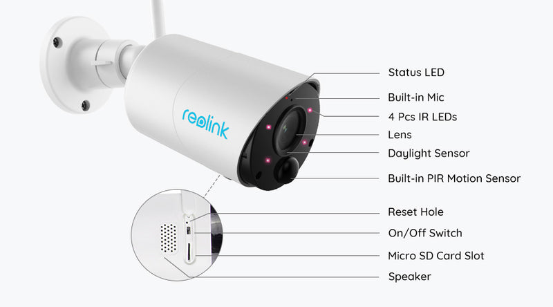 Reolink WiFi Argus Eco